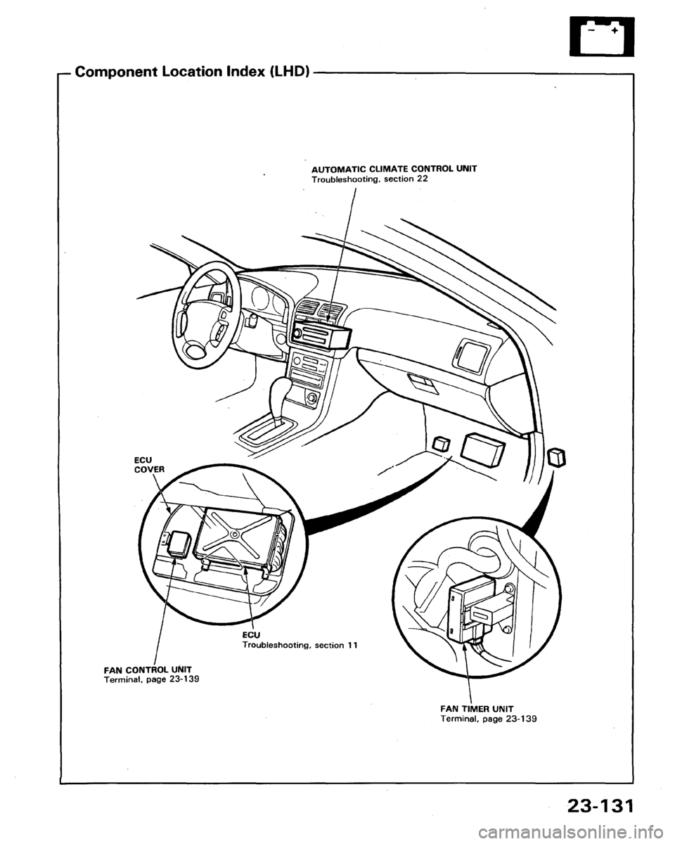 HONDA LEGEND 1991 2.G Workshop Manual 