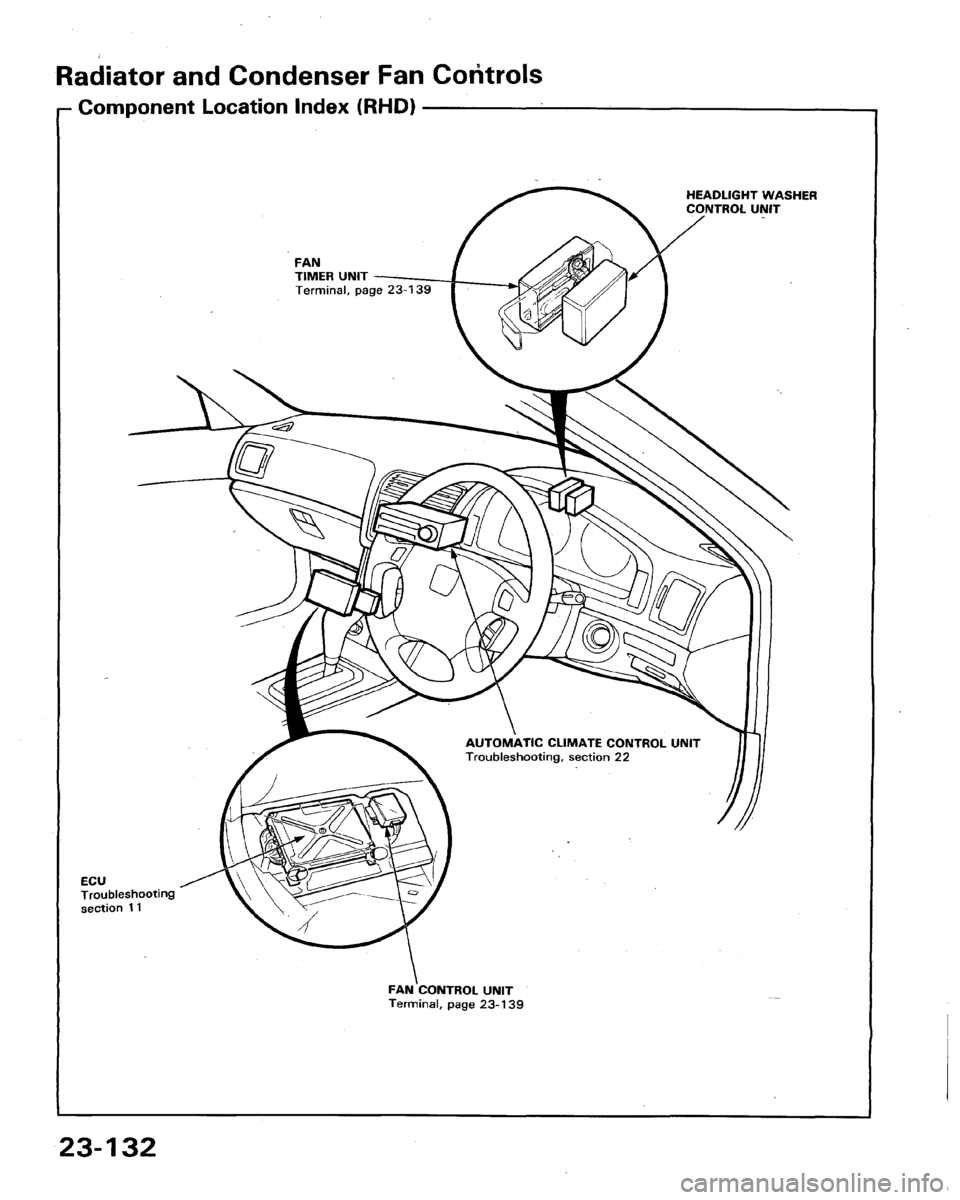 HONDA LEGEND 1991 2.G Workshop Manual 