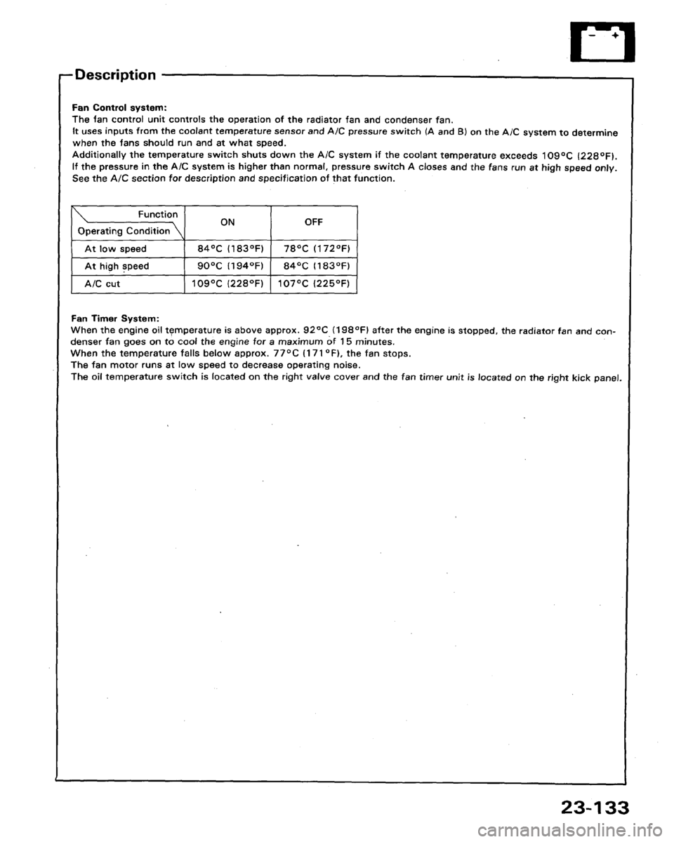 HONDA LEGEND 1991 2.G Workshop Manual 