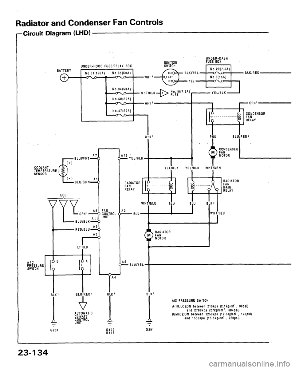 HONDA LEGEND 1991 2.G Workshop Manual 
