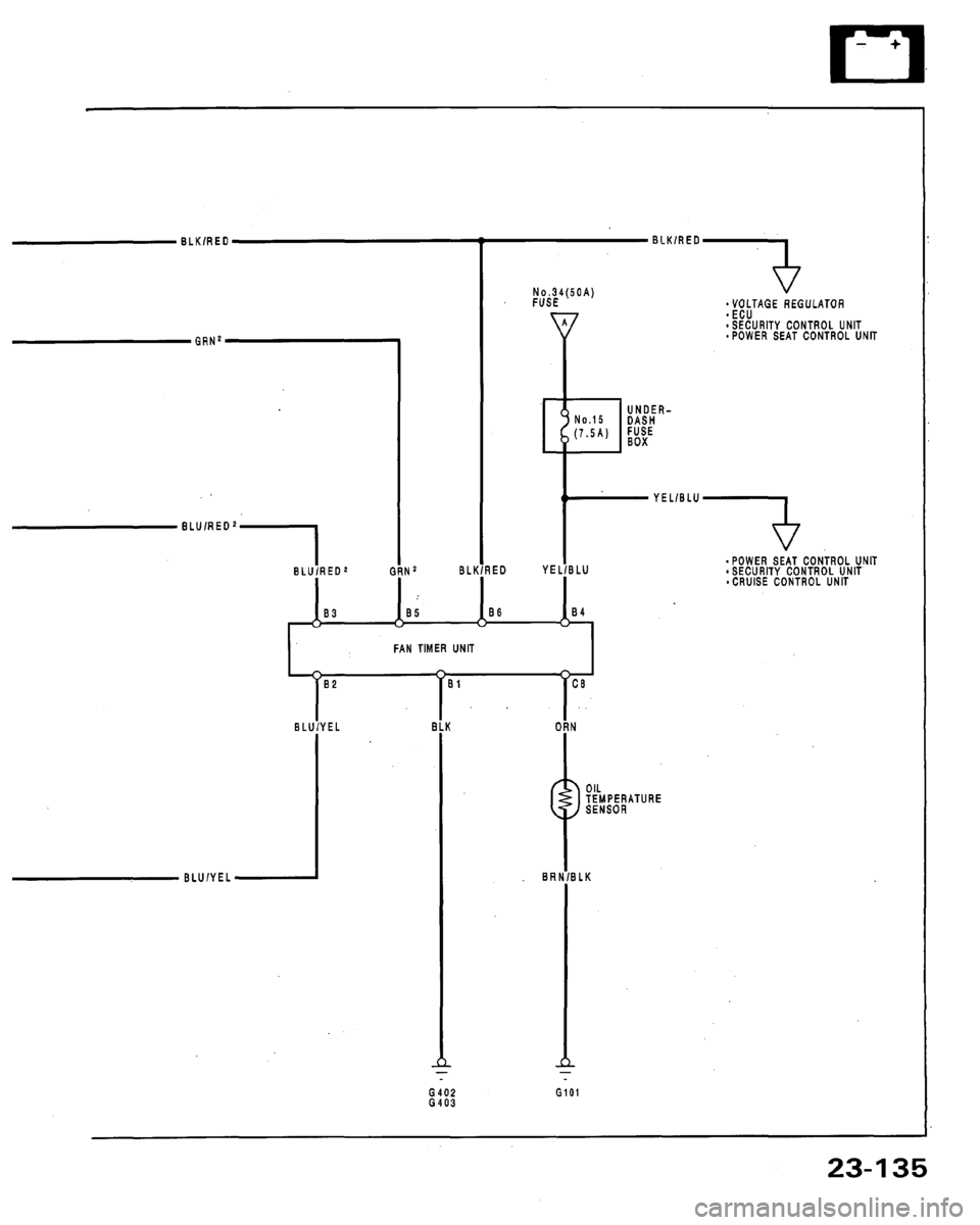 HONDA LEGEND 1991 2.G Workshop Manual 
