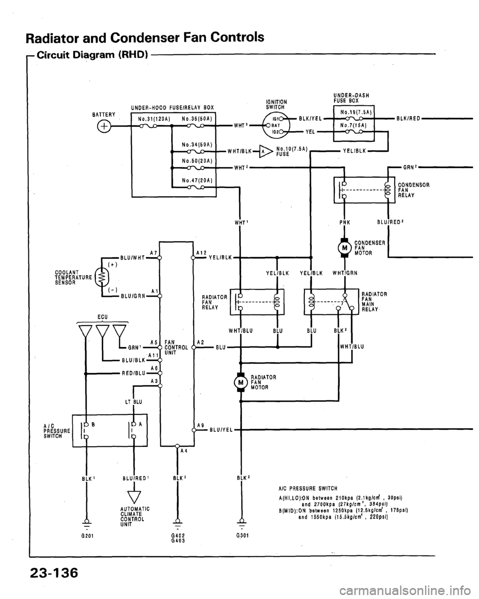 HONDA LEGEND 1991 2.G Workshop Manual 