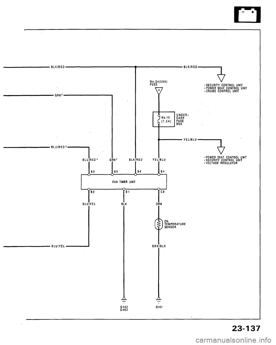 HONDA LEGEND 1991 2.G Workshop Manual 