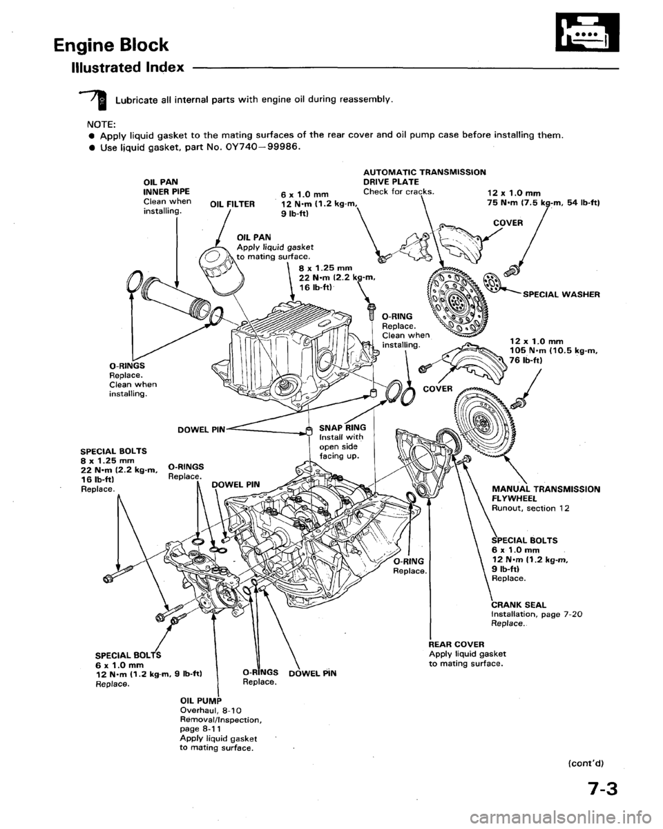 HONDA LEGEND 1991 2.G Workshop Manual 