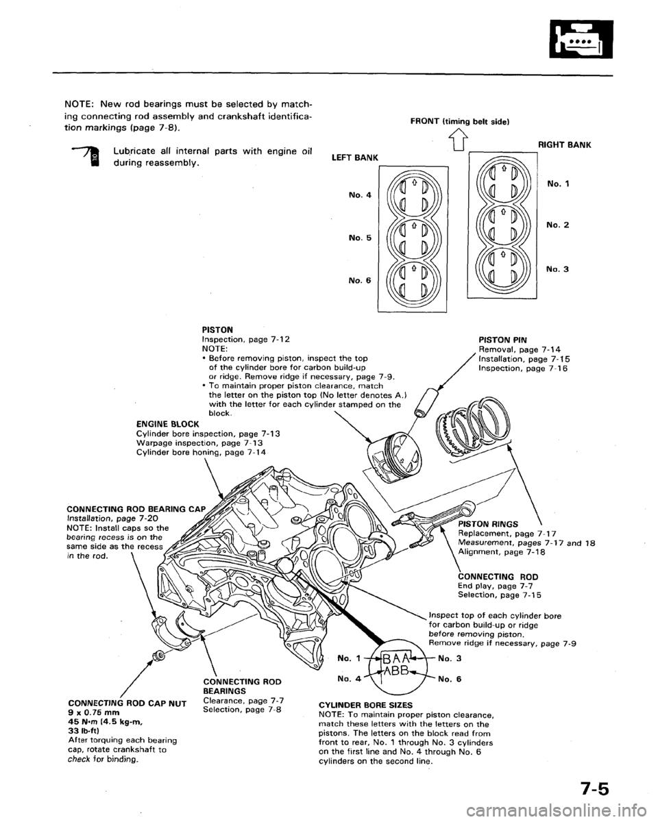 HONDA LEGEND 1991 2.G Workshop Manual 
