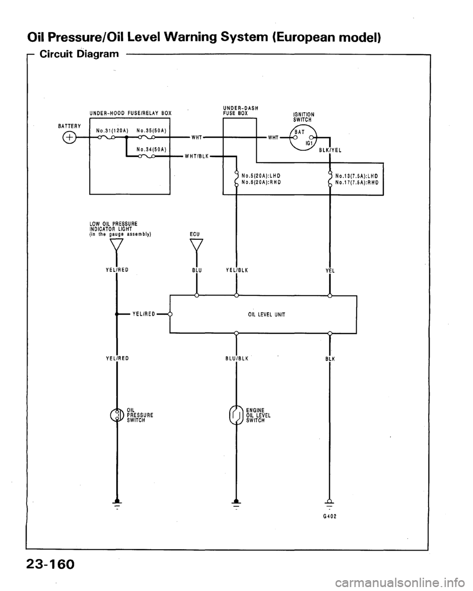 HONDA LEGEND 1991 2.G Workshop Manual 