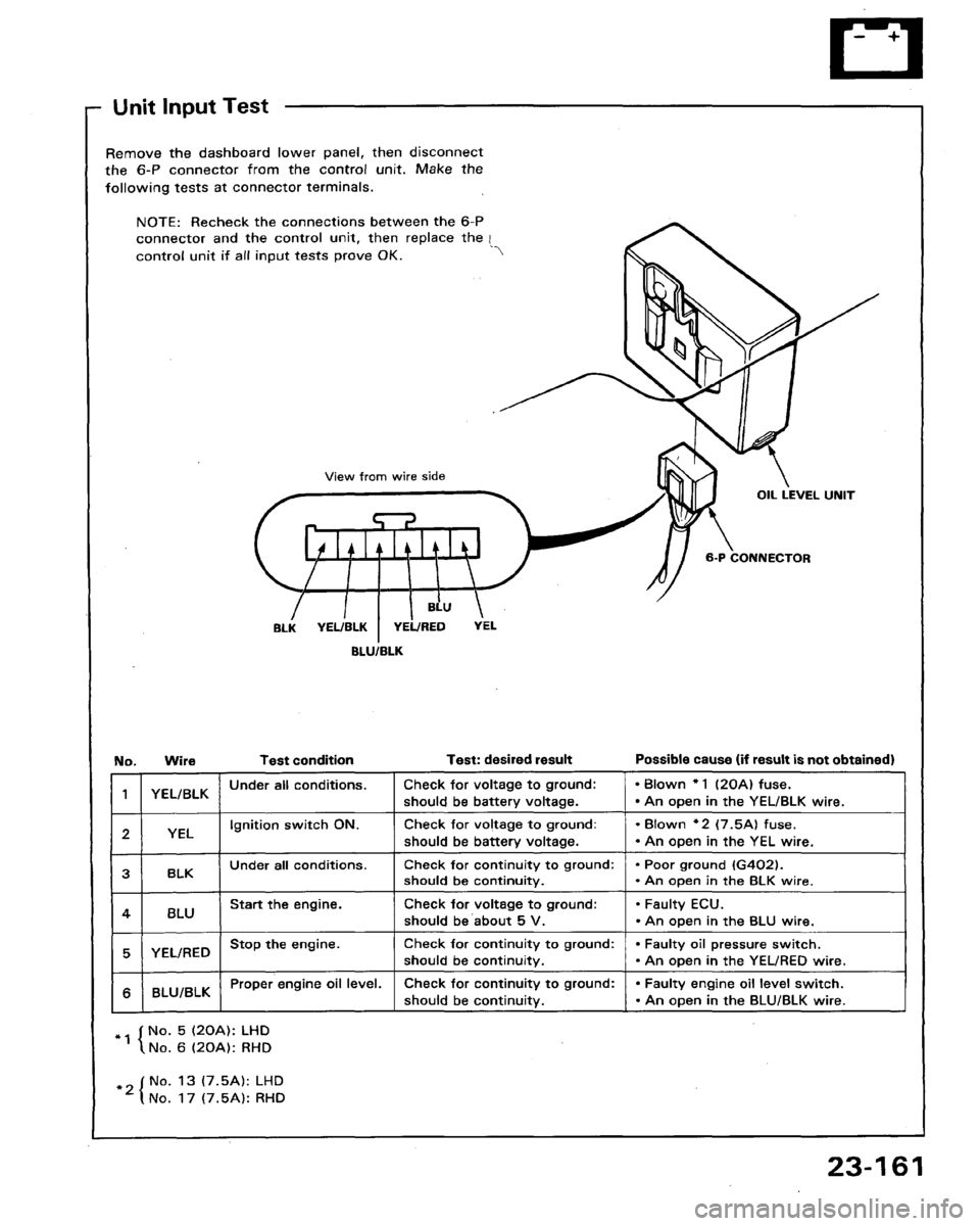 HONDA LEGEND 1991 2.G Workshop Manual 