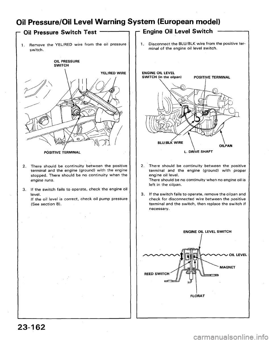 HONDA LEGEND 1991 2.G Workshop Manual 