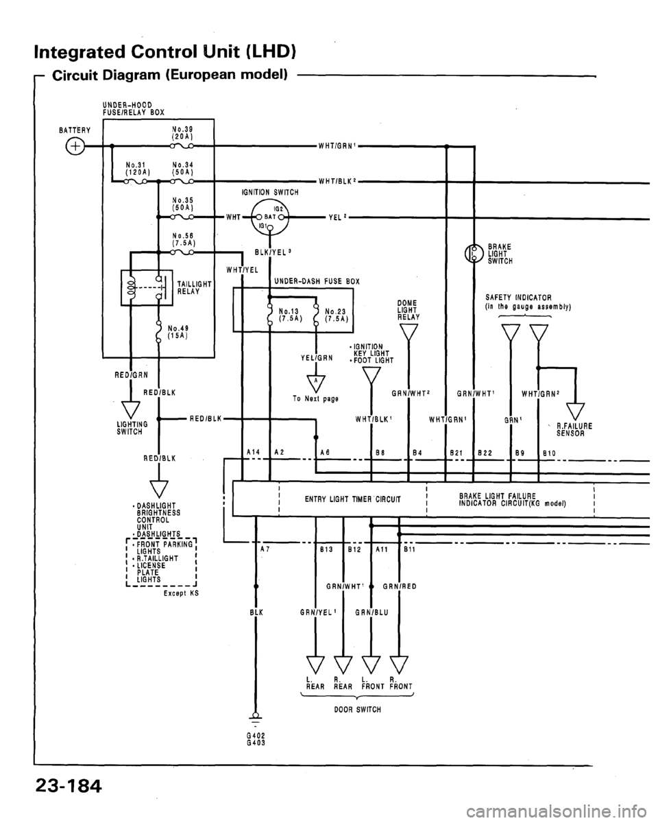 HONDA LEGEND 1991 2.G Workshop Manual 