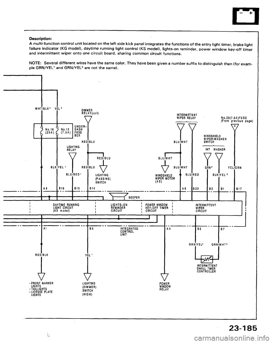 HONDA LEGEND 1991 2.G Workshop Manual 