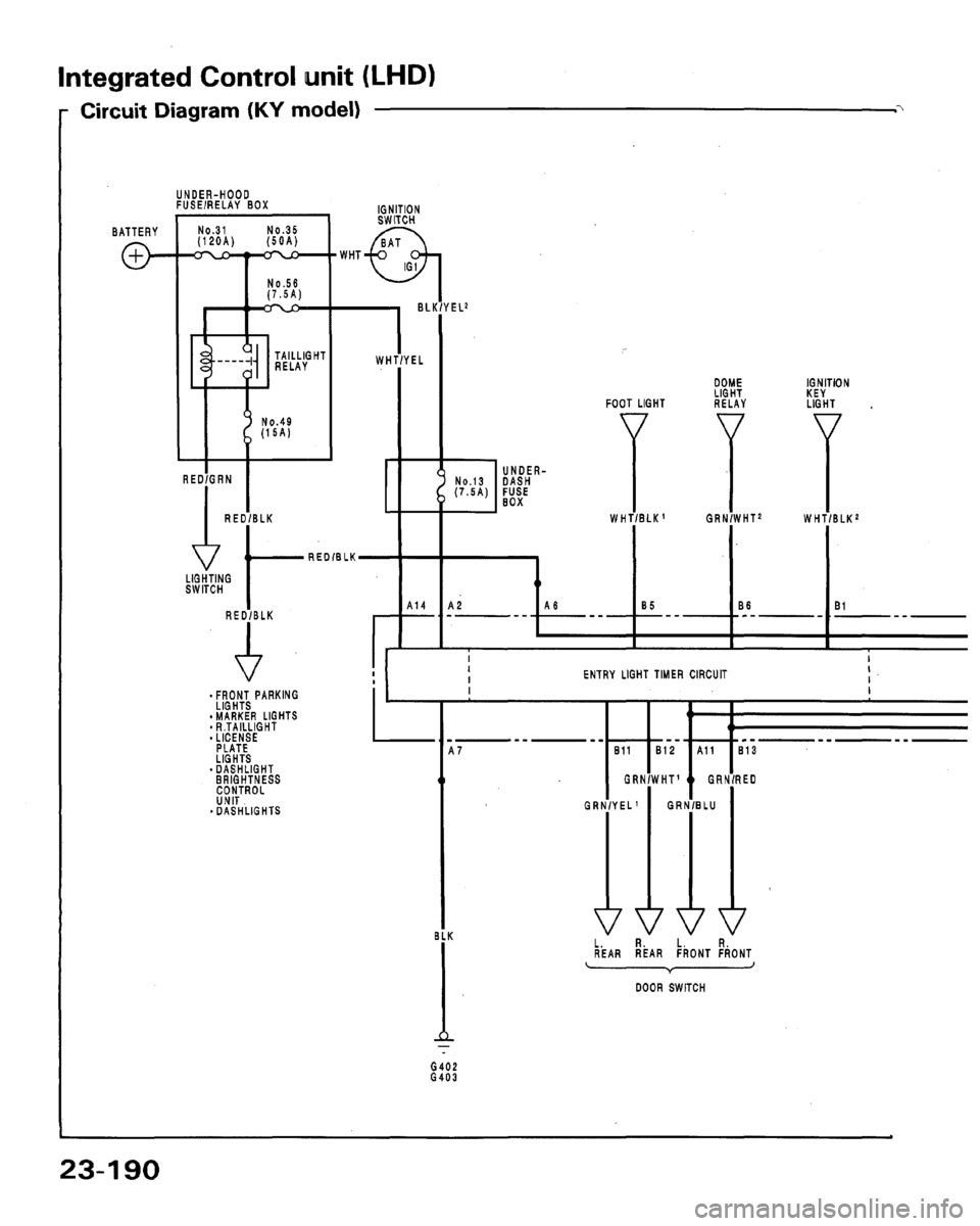 HONDA LEGEND 1991 2.G Workshop Manual 