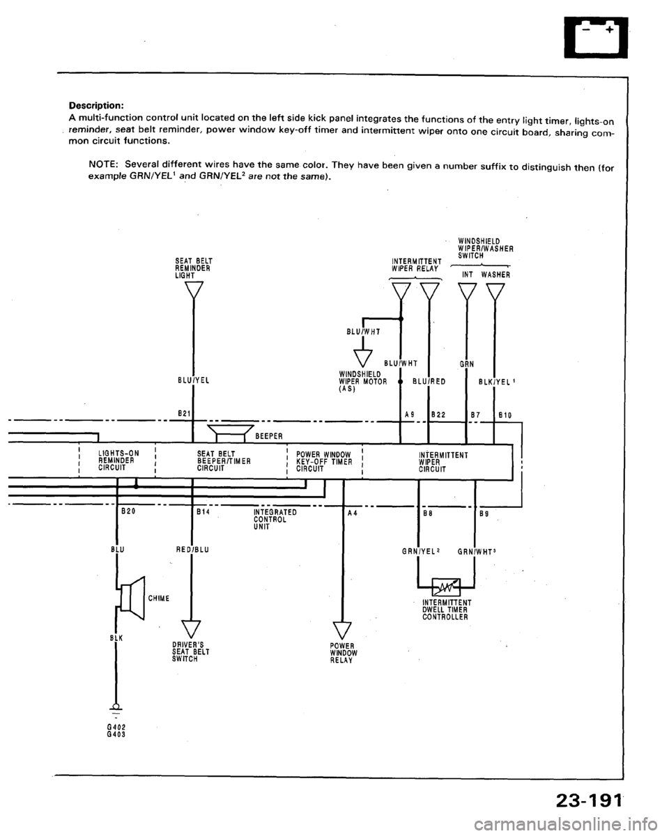 HONDA LEGEND 1991 2.G Workshop Manual 