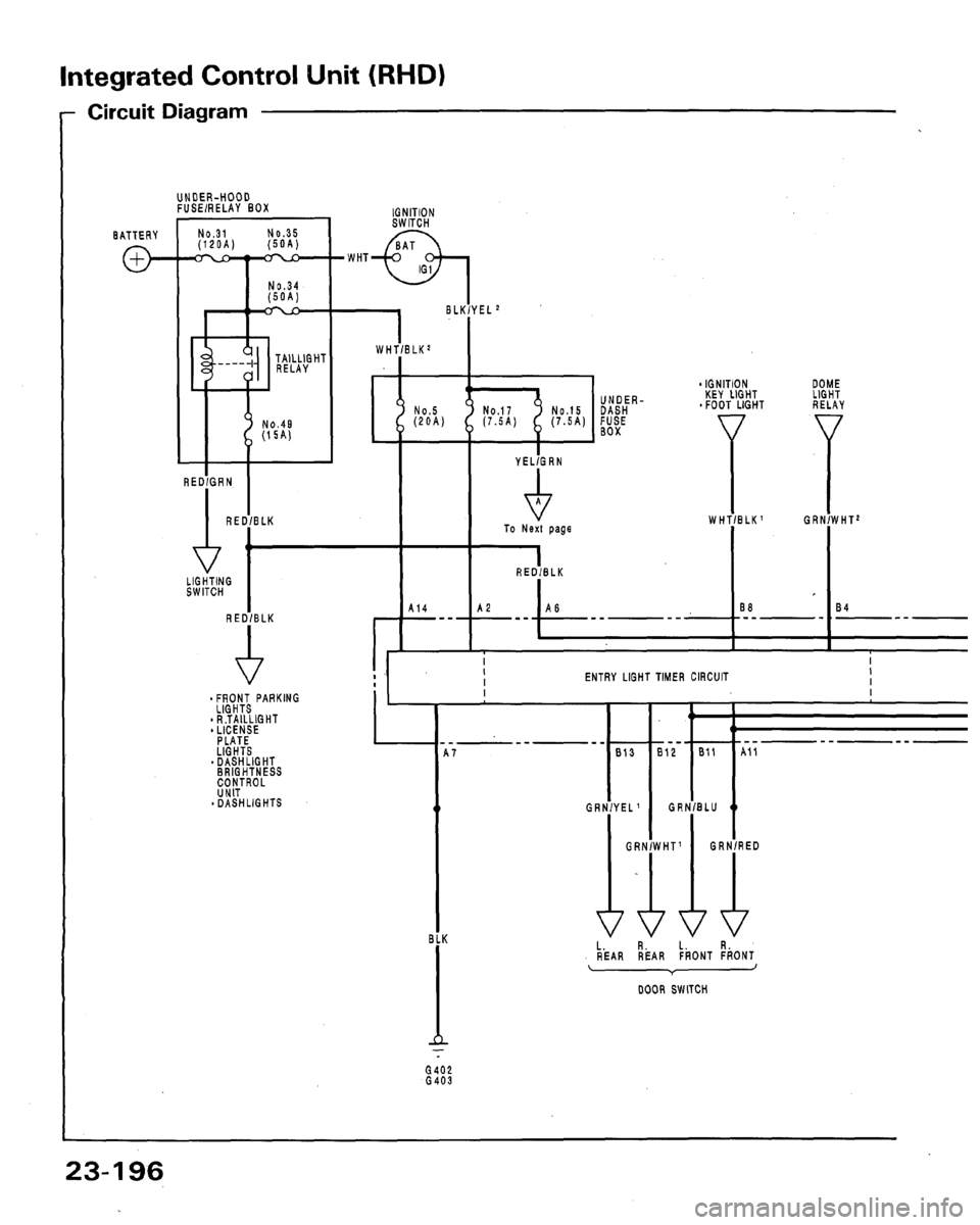 HONDA LEGEND 1991 2.G Workshop Manual 