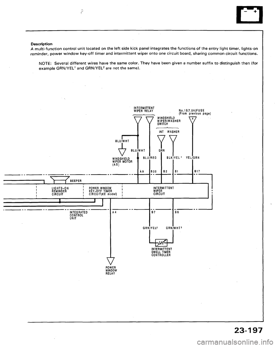 HONDA LEGEND 1991 2.G Workshop Manual 