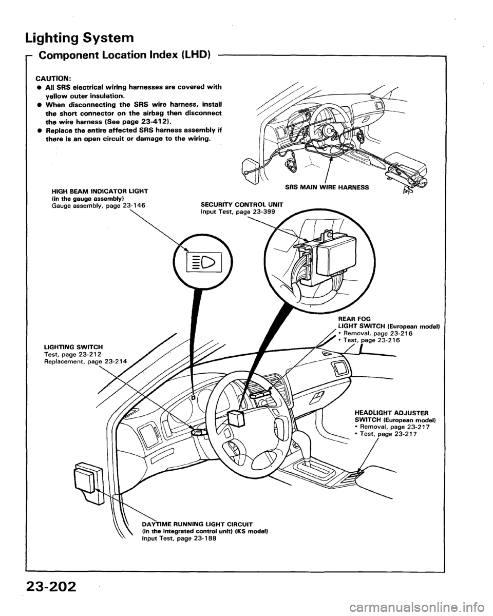 HONDA LEGEND 1991 2.G Workshop Manual 