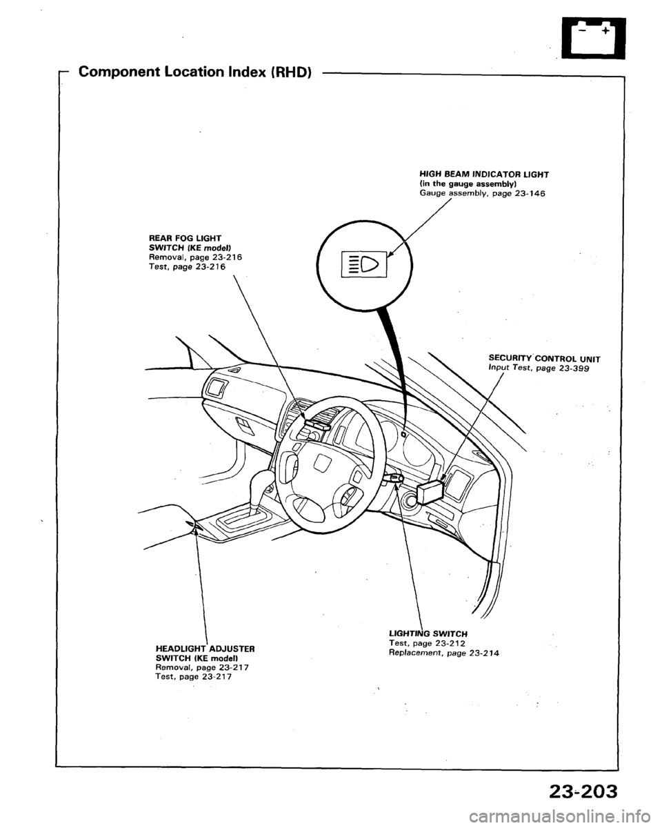 HONDA LEGEND 1991 2.G Workshop Manual 
