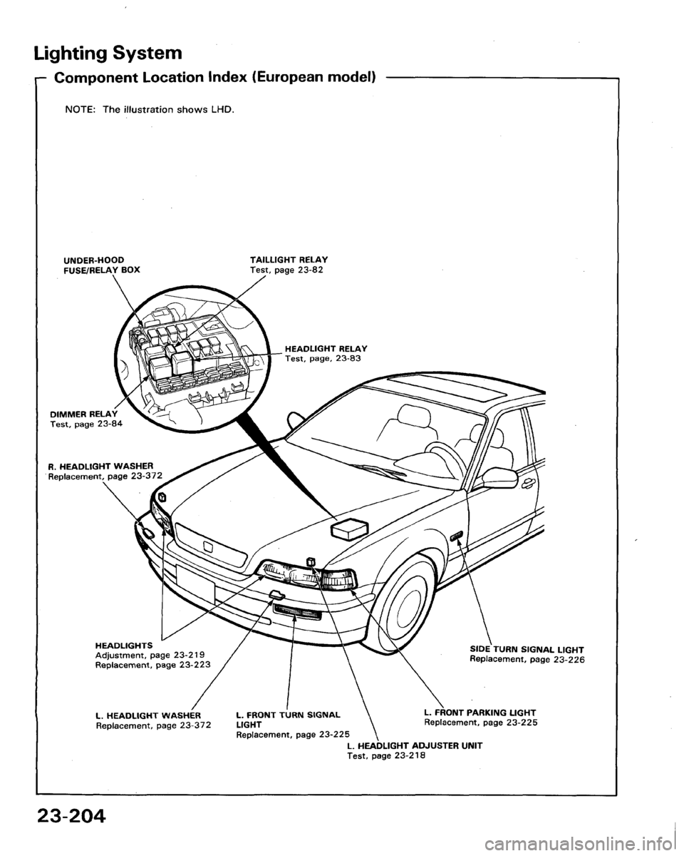 HONDA LEGEND 1991 2.G Workshop Manual 
