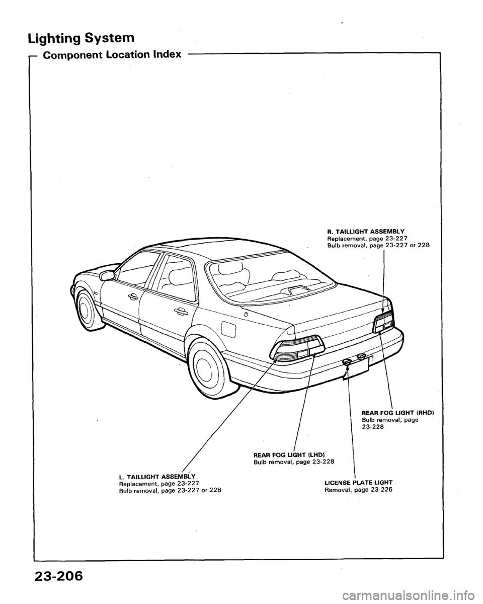 HONDA LEGEND 1991 2.G Workshop Manual 