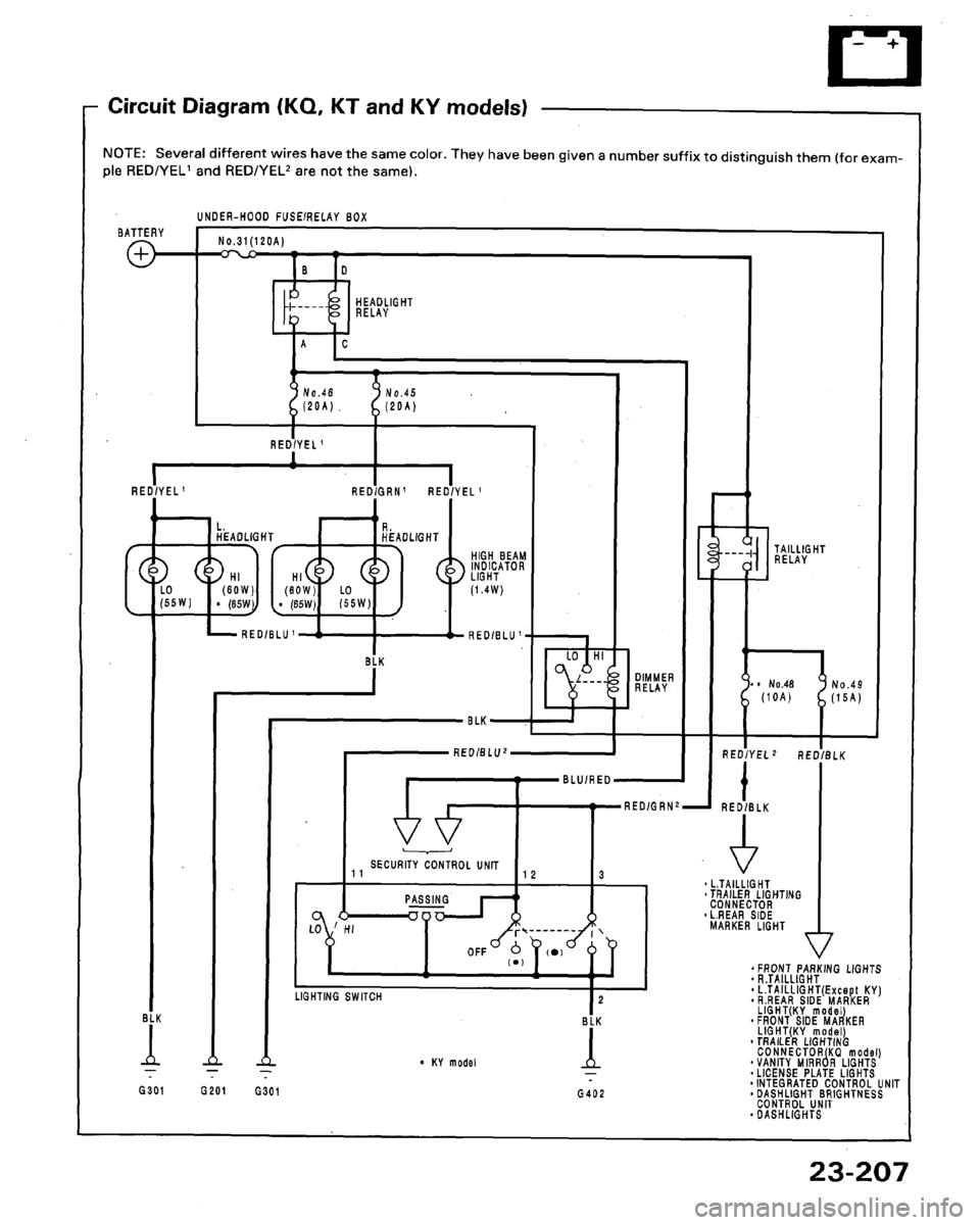 HONDA LEGEND 1991 2.G Workshop Manual 