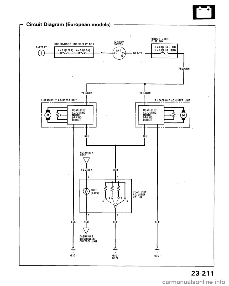 HONDA LEGEND 1991 2.G Workshop Manual 
