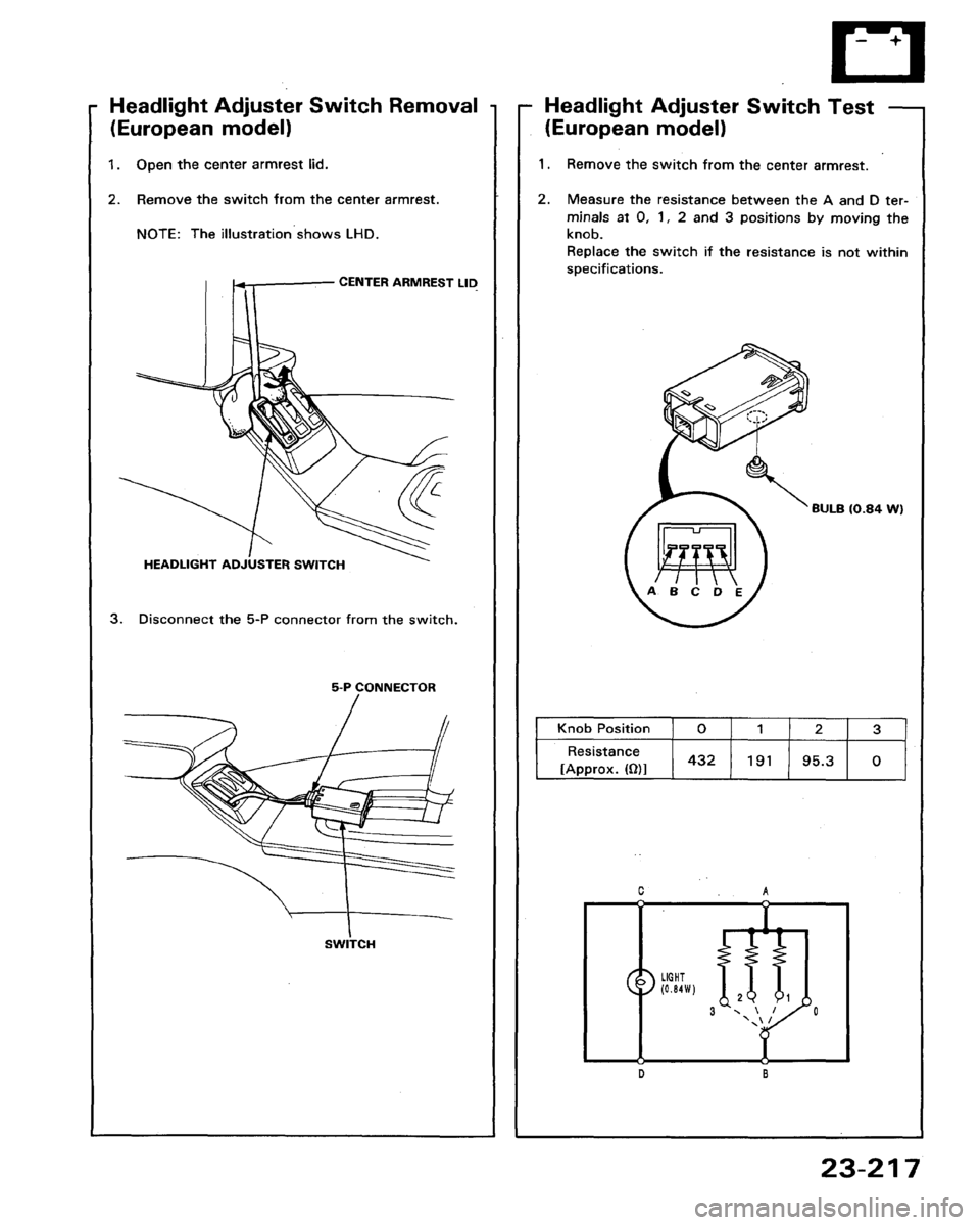 HONDA LEGEND 1991 2.G Workshop Manual 
