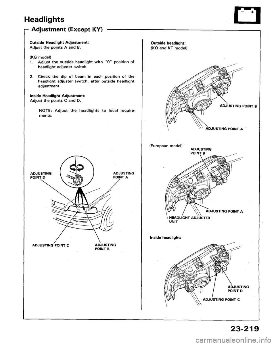 HONDA LEGEND 1991 2.G Workshop Manual 