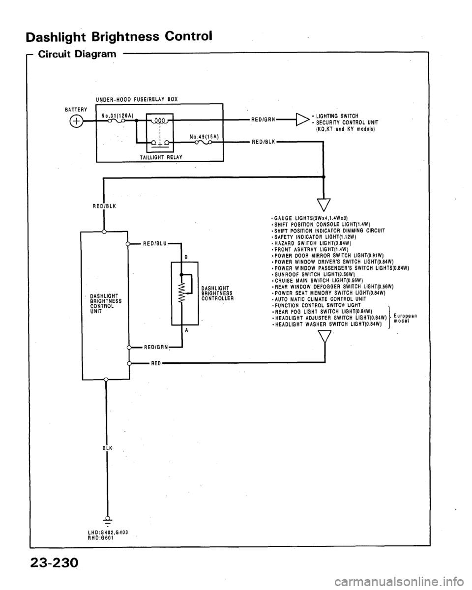 HONDA LEGEND 1991 2.G Workshop Manual 