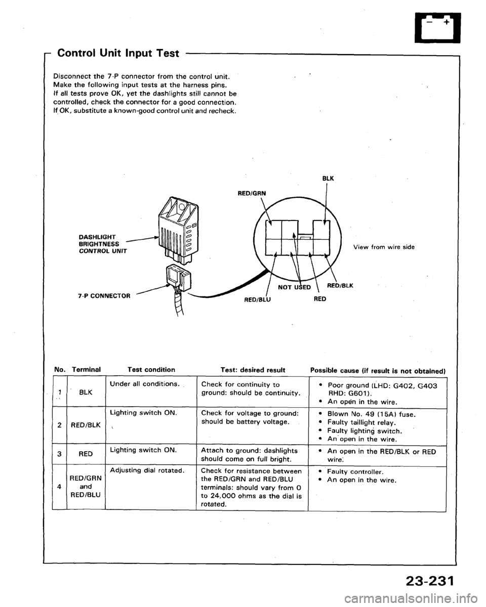 HONDA LEGEND 1991 2.G Workshop Manual 