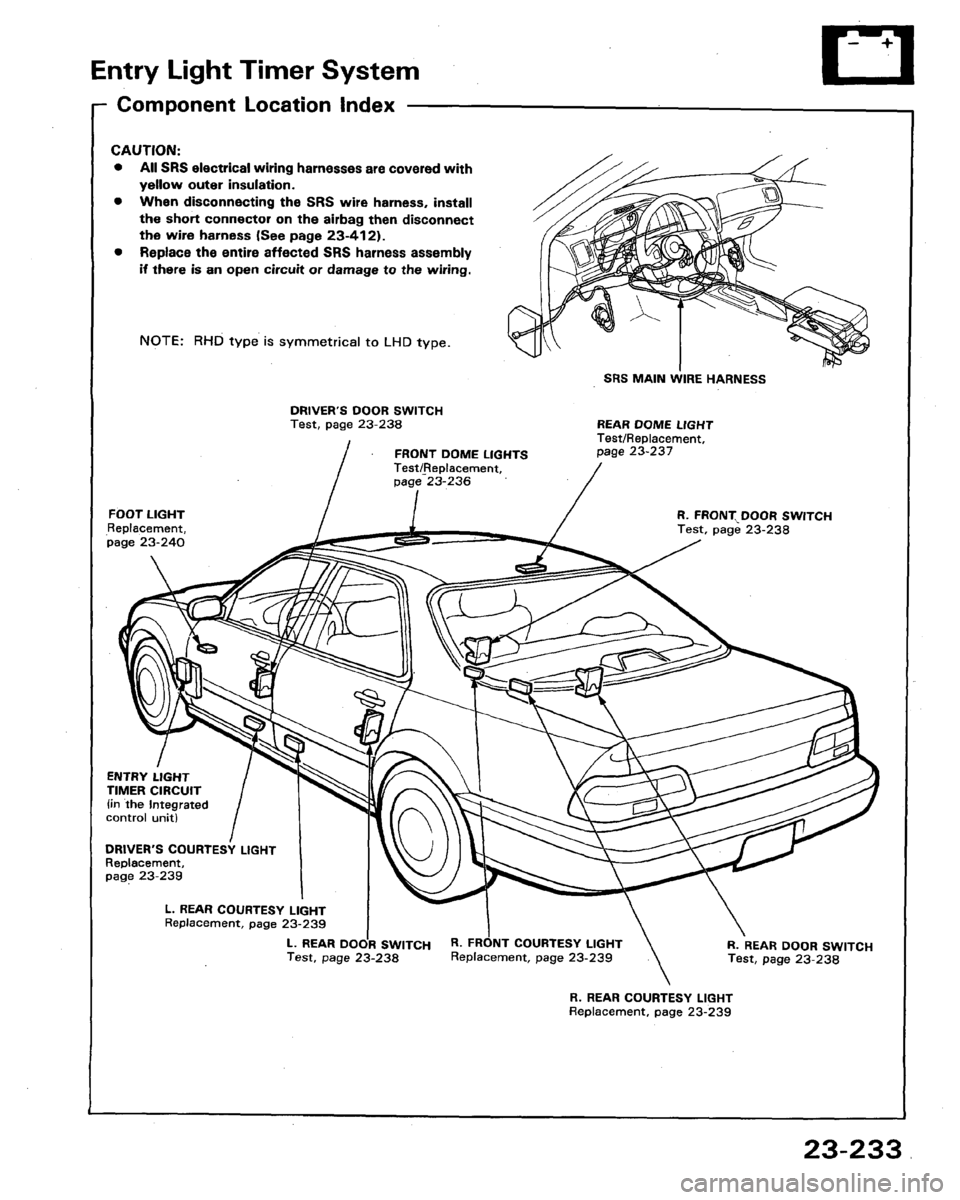 HONDA LEGEND 1991 2.G Workshop Manual 