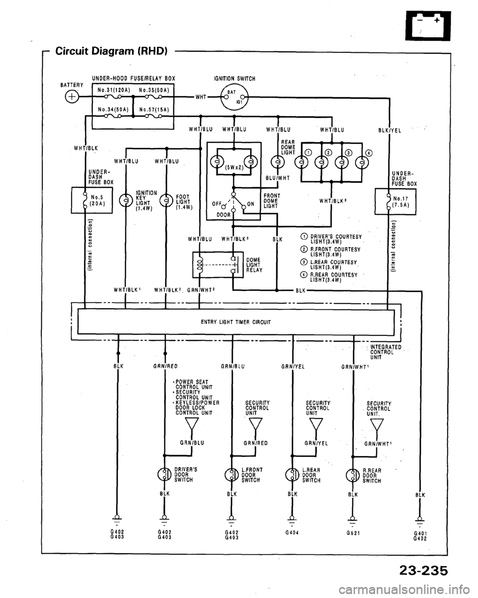 HONDA LEGEND 1991 2.G Workshop Manual 