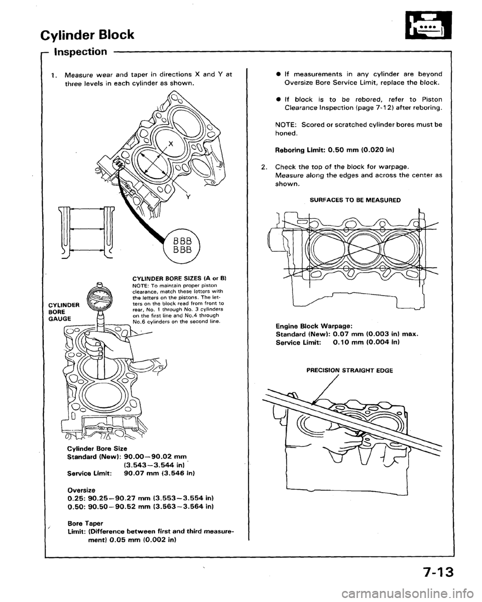 HONDA LEGEND 1991 2.G Workshop Manual 