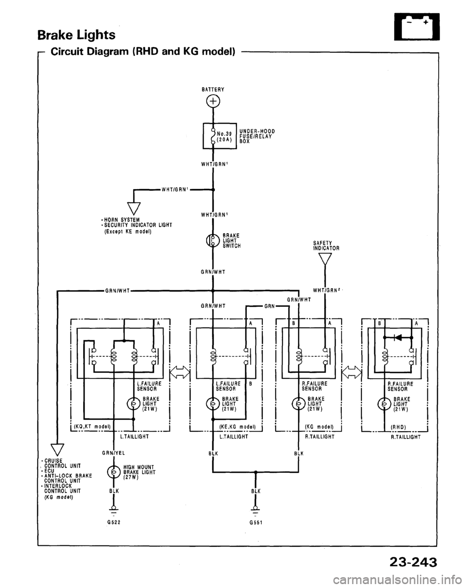 HONDA LEGEND 1991 2.G Workshop Manual 