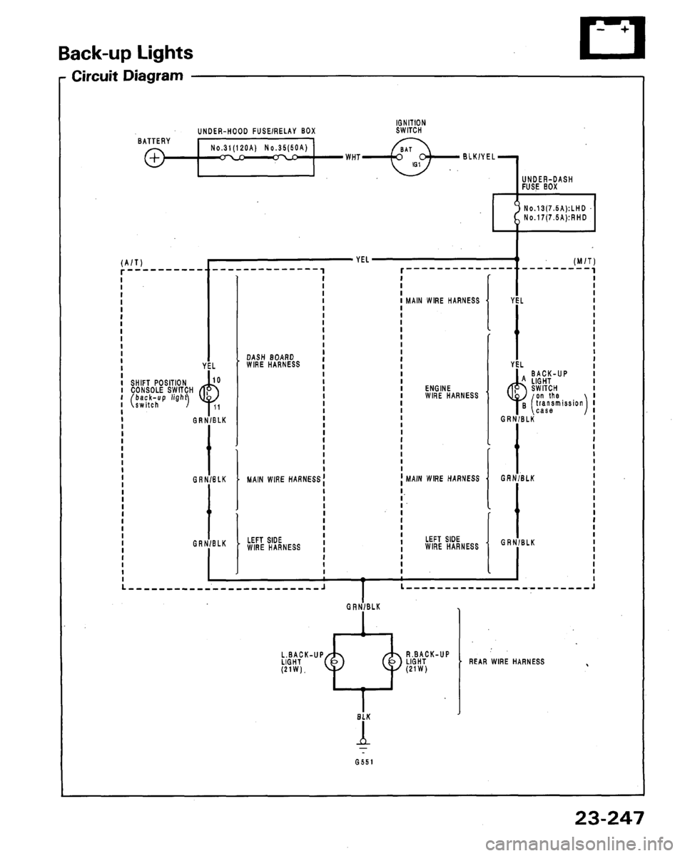 HONDA LEGEND 1991 2.G Workshop Manual 