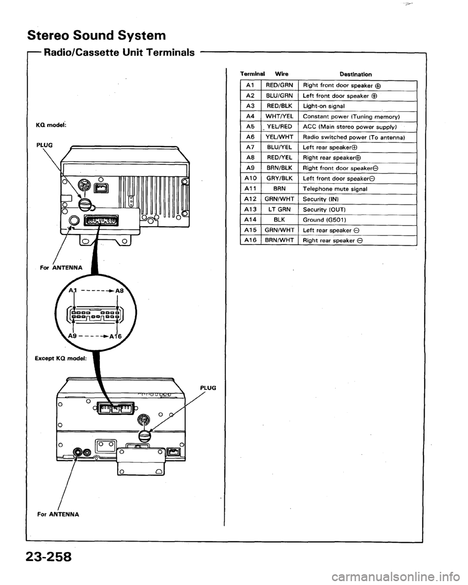 HONDA LEGEND 1991 2.G Workshop Manual 