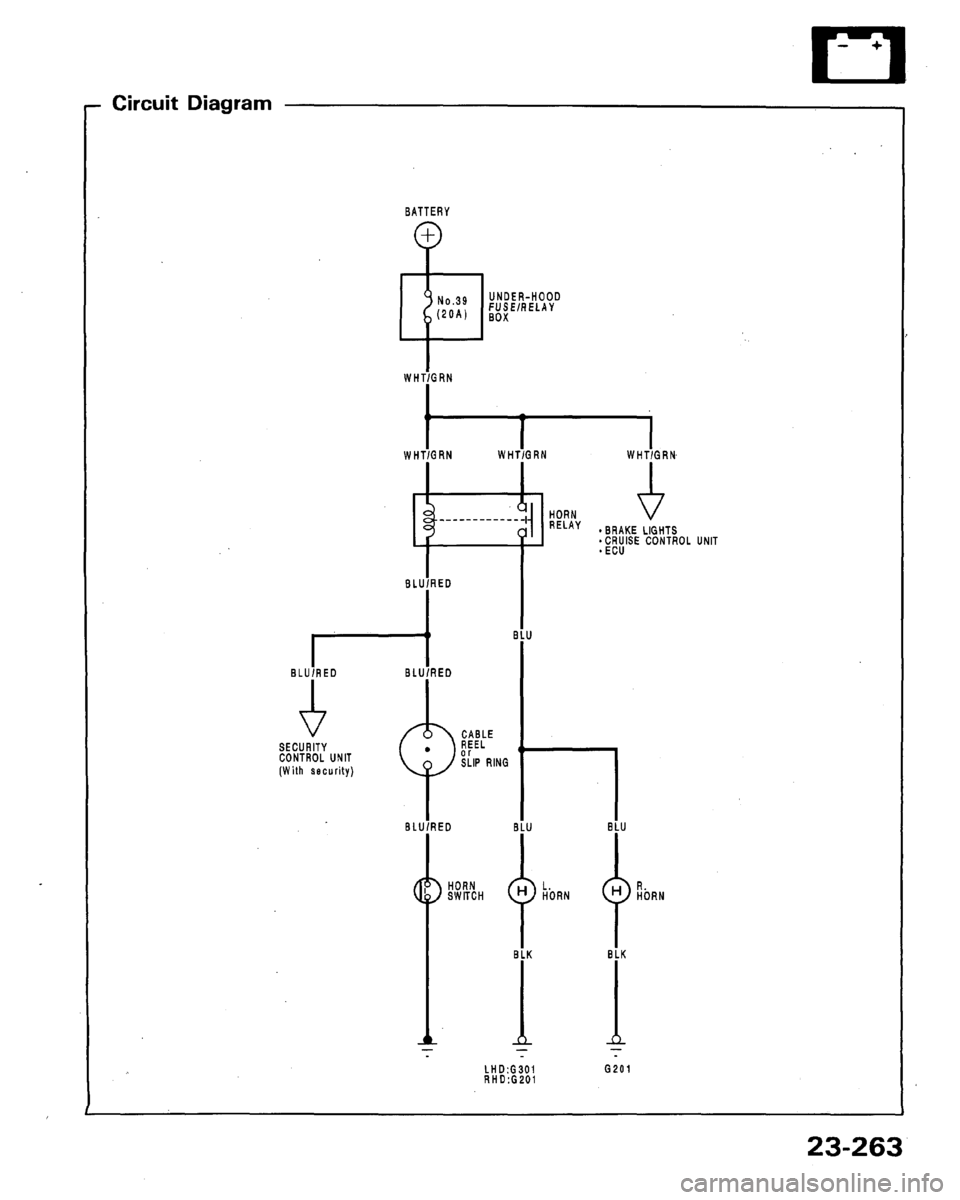 HONDA LEGEND 1991 2.G Workshop Manual 