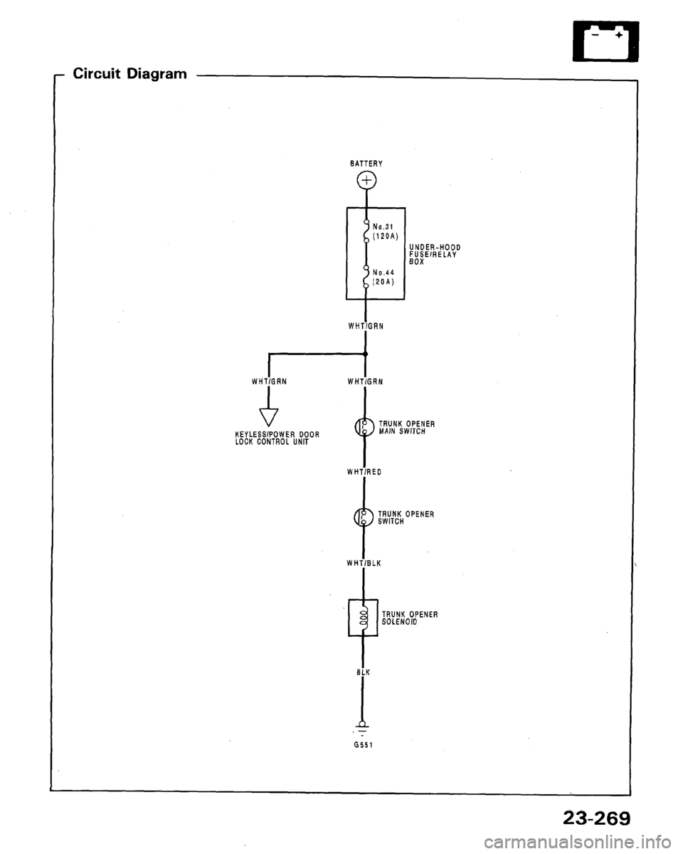 HONDA LEGEND 1991 2.G Workshop Manual 