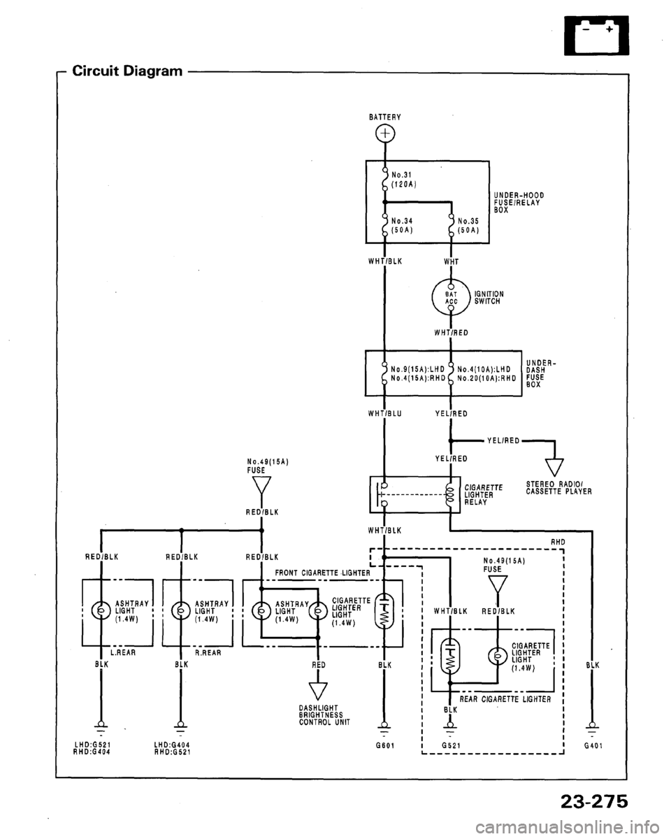HONDA LEGEND 1991 2.G Workshop Manual 