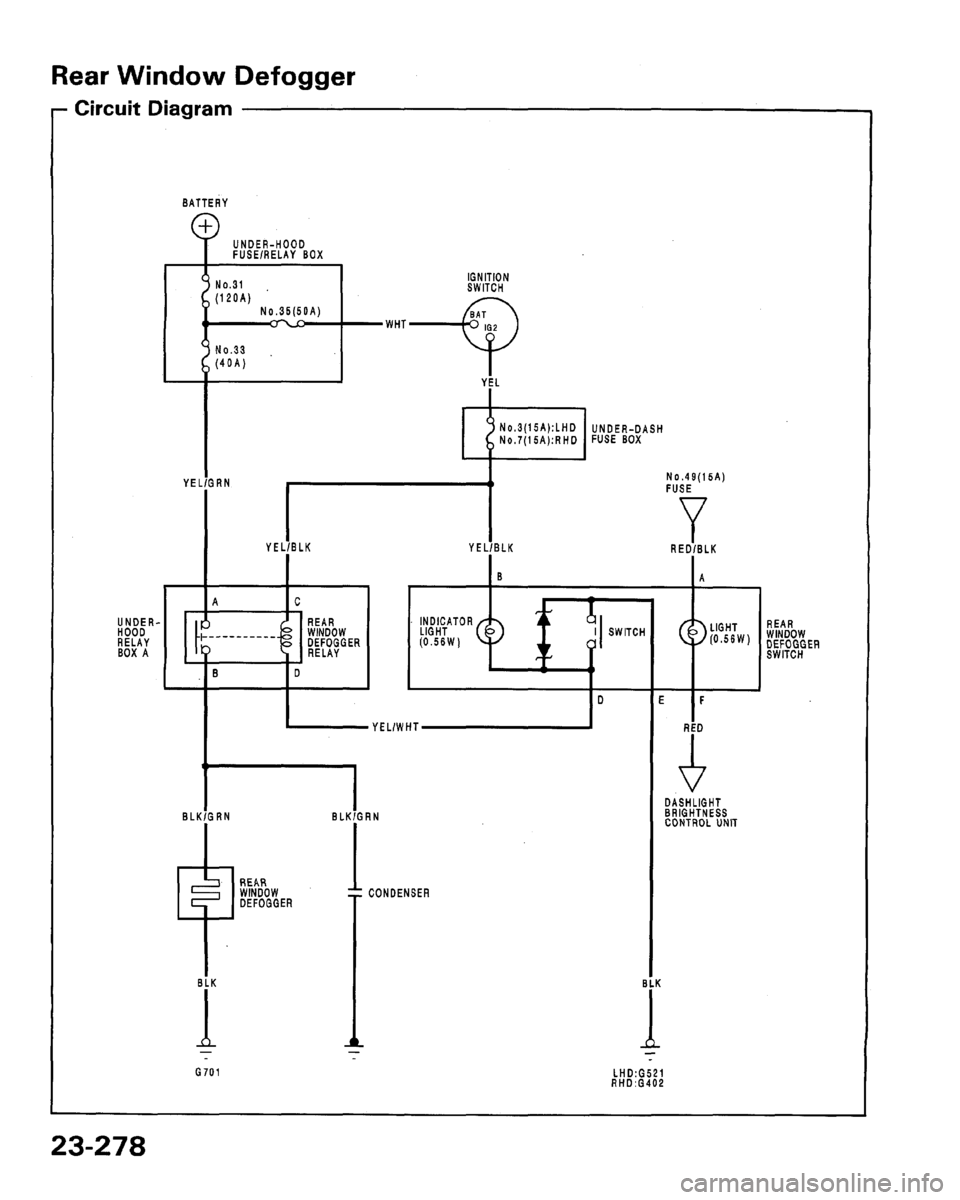 HONDA LEGEND 1991 2.G Workshop Manual 