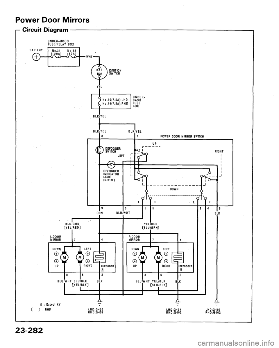 HONDA LEGEND 1991 2.G Workshop Manual 