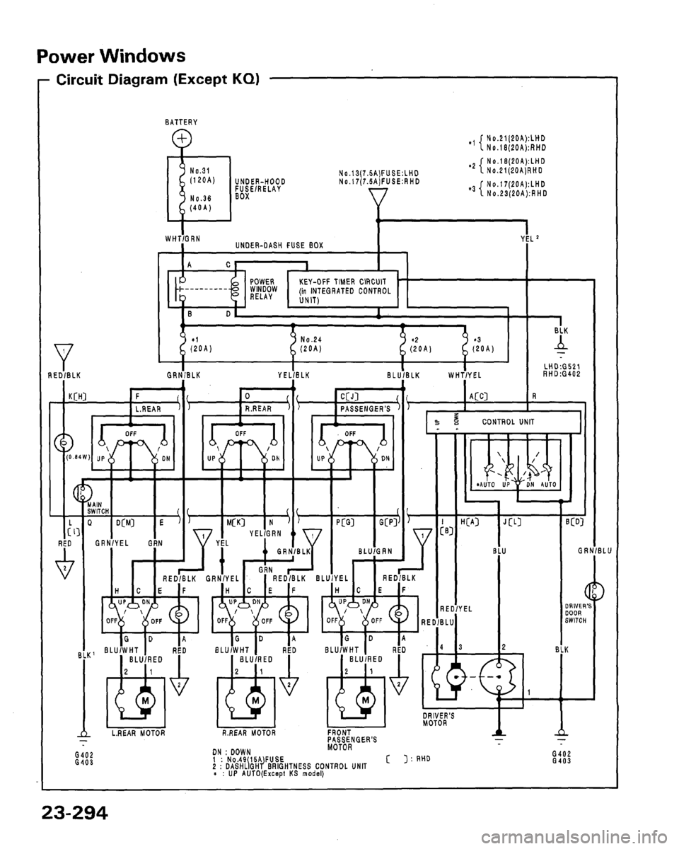 HONDA LEGEND 1991 2.G Workshop Manual 