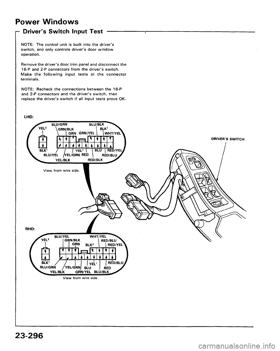 HONDA LEGEND 1991 2.G Workshop Manual 