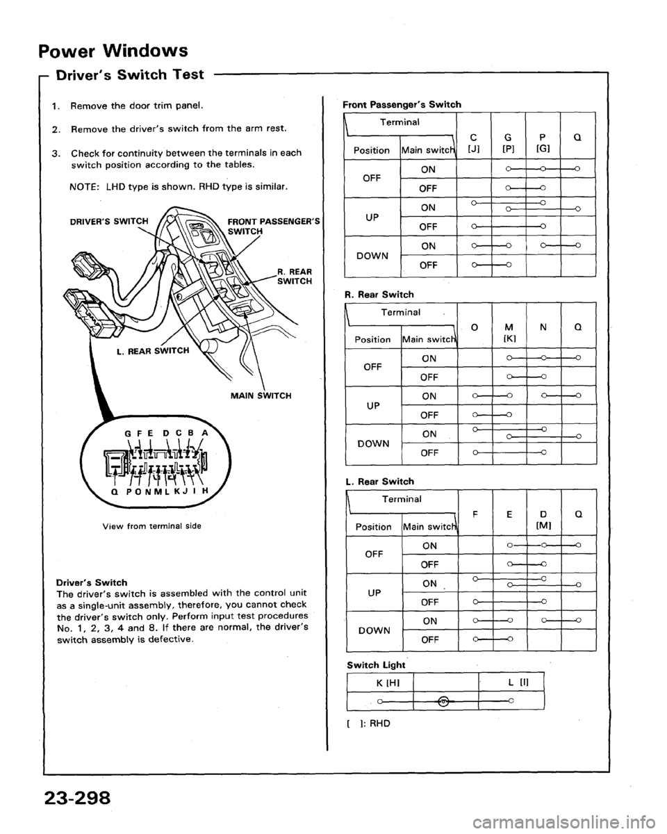 HONDA LEGEND 1991 2.G Workshop Manual 