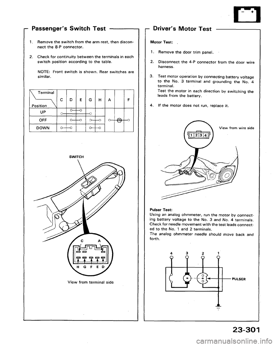 HONDA LEGEND 1991 2.G Workshop Manual 