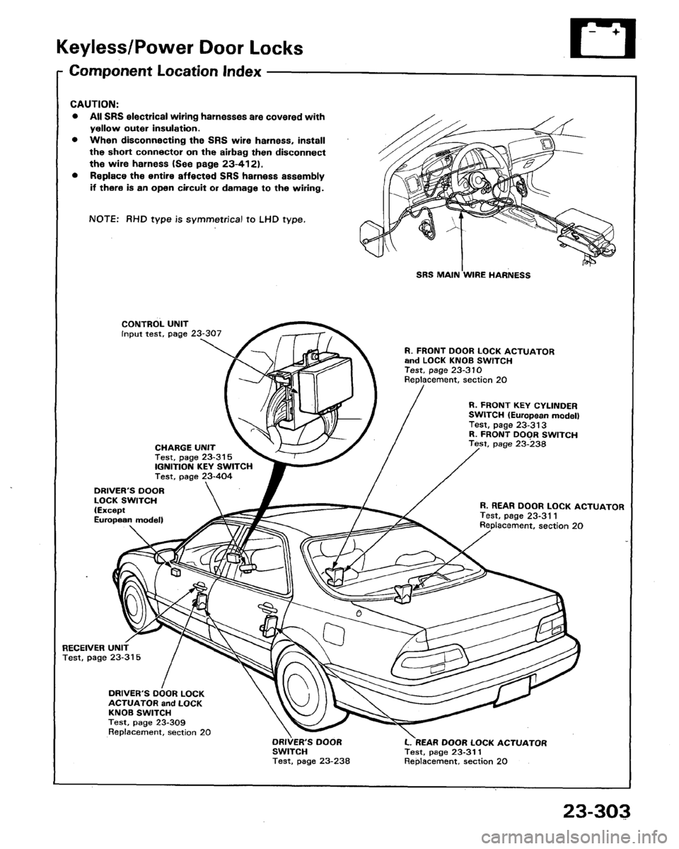 HONDA LEGEND 1991 2.G Workshop Manual 