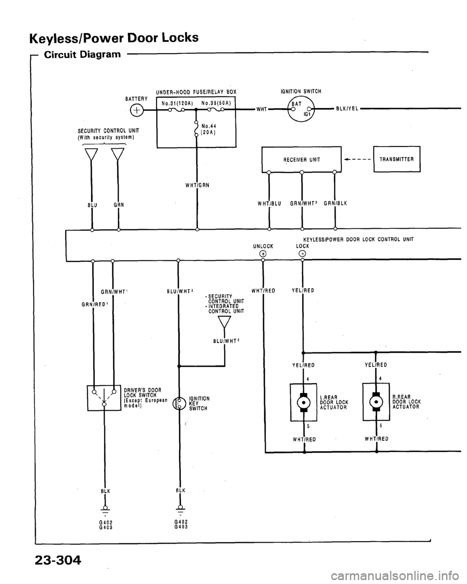 HONDA LEGEND 1991 2.G Workshop Manual 