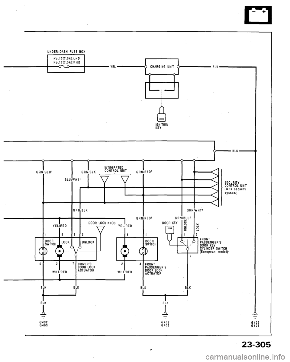 HONDA LEGEND 1991 2.G Workshop Manual 