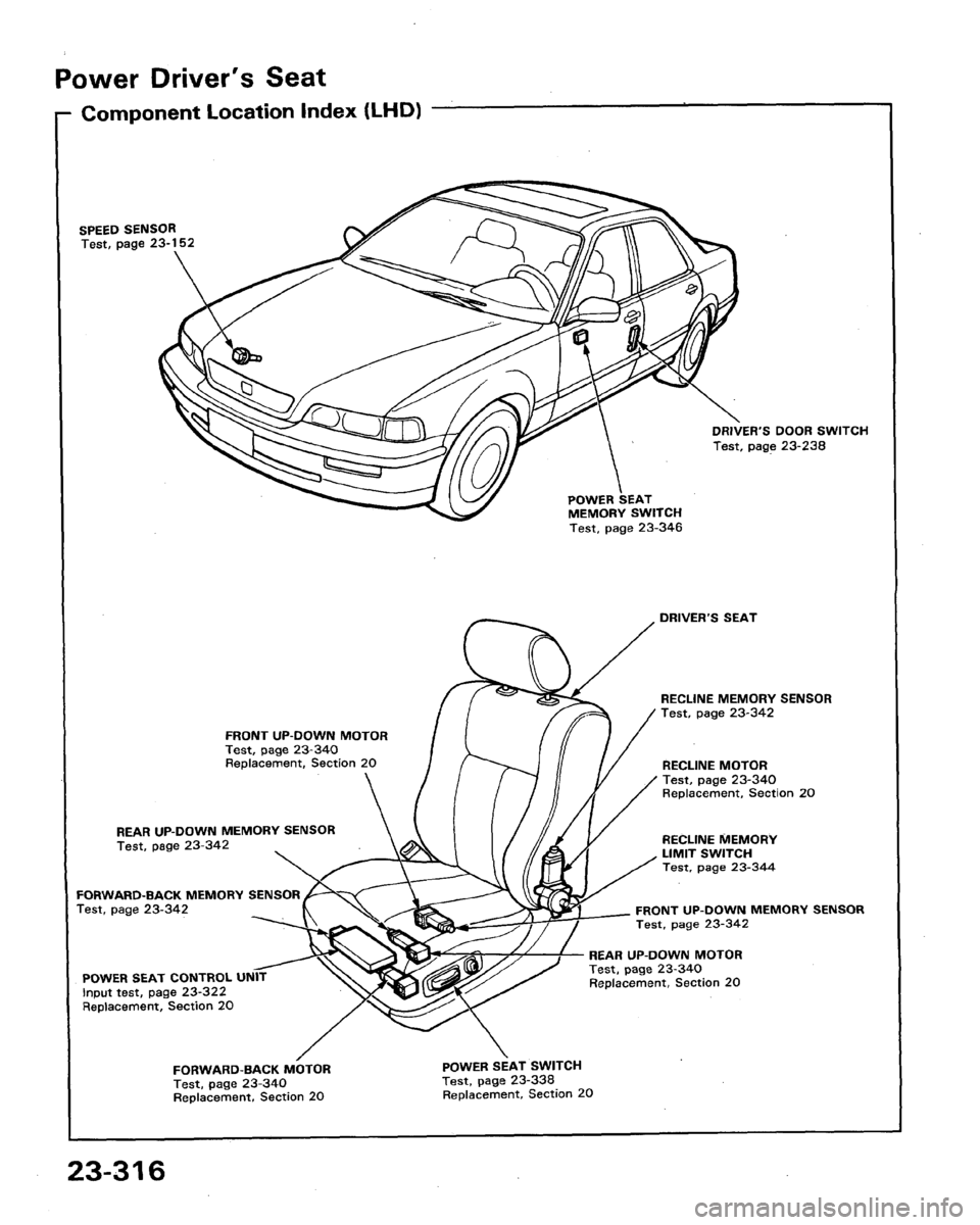 HONDA LEGEND 1991 2.G Workshop Manual 
