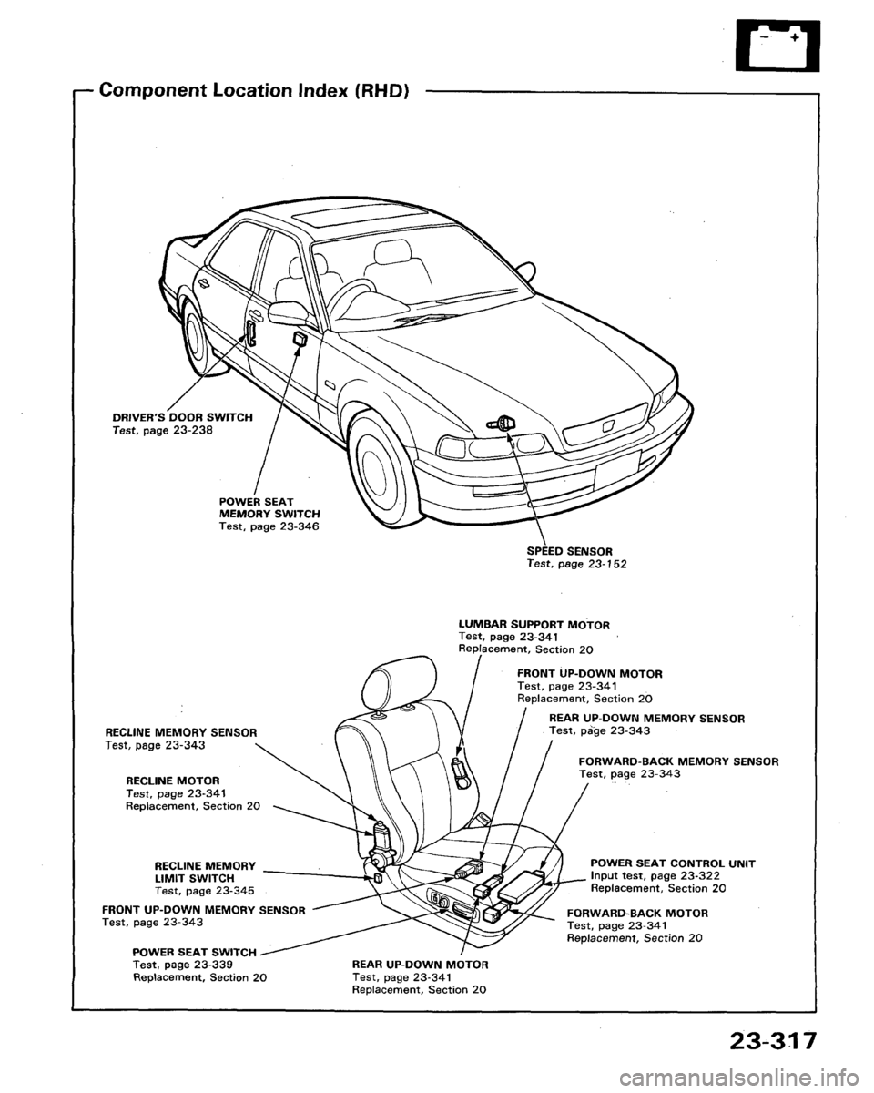 HONDA LEGEND 1991 2.G Workshop Manual 