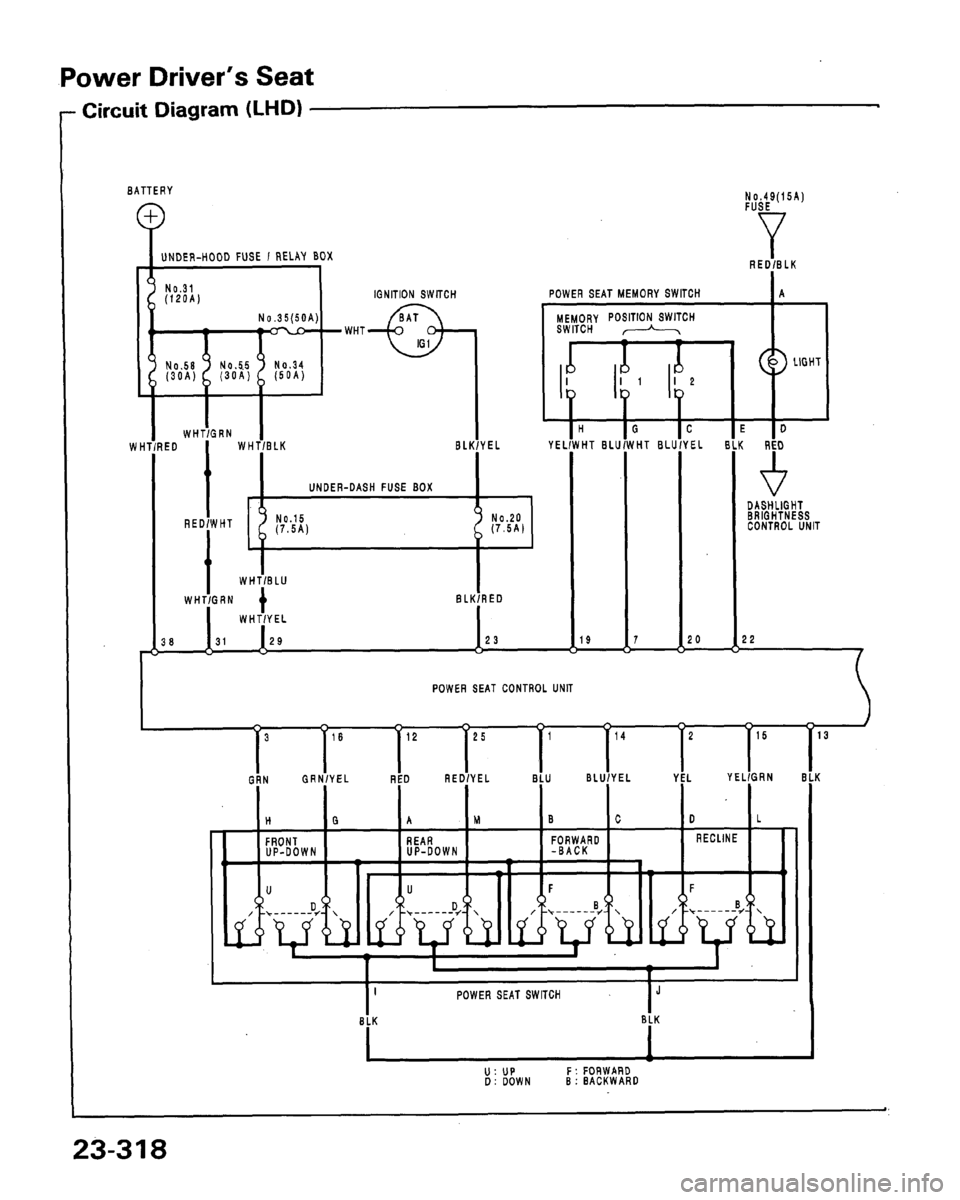 HONDA LEGEND 1991 2.G Workshop Manual 