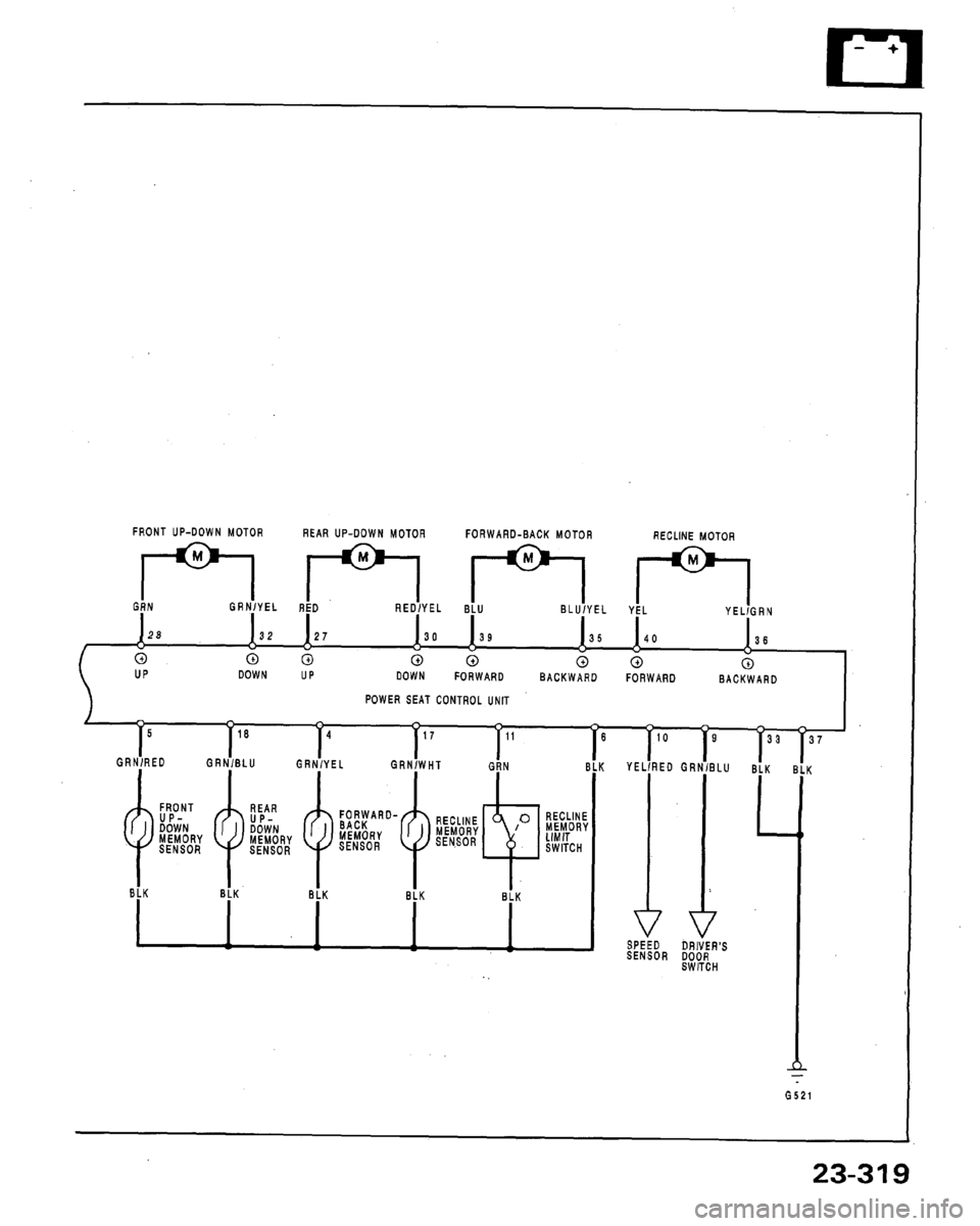 HONDA LEGEND 1991 2.G Workshop Manual 